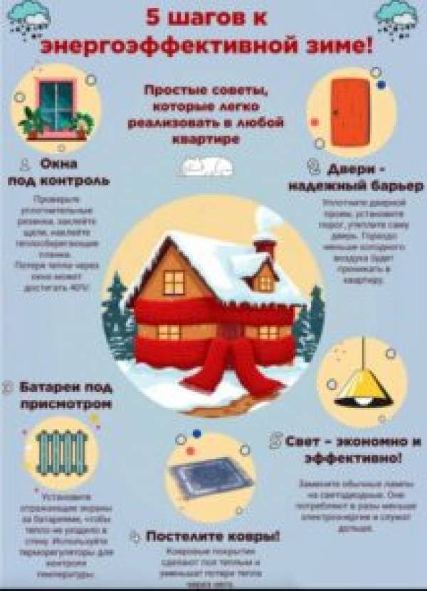 Энергоэффективная зима: советы и решения