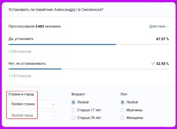 Фальшивый опрос администрации Смоленска