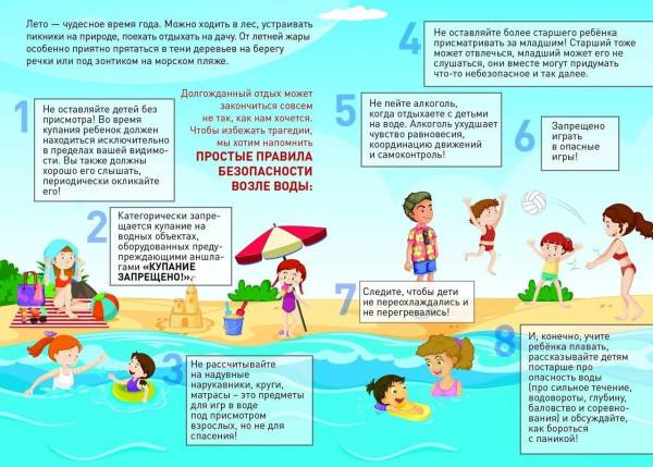 Безопасность детей на воде