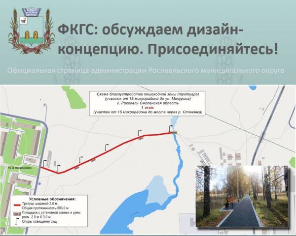 Улучшаем город вместе!